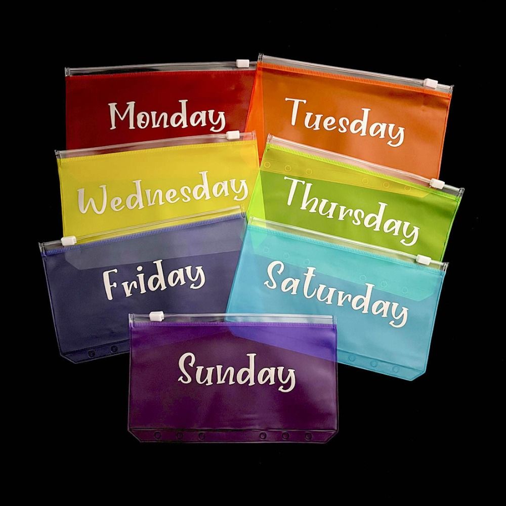 Planner A6-formaat losbladige  - Planner Weekly Budget recensie en prijs