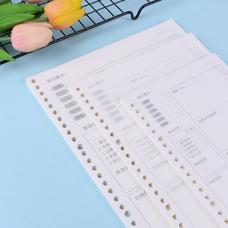 A4 A5 B5 Notebook Journal Medi - Notebook Dotted A5 recensie en prijs