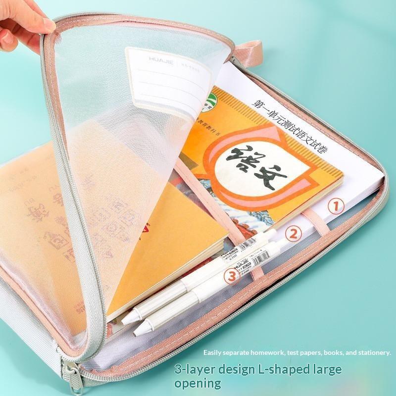 A4 Kantoorartikelen Opbergtas  - Supply Of Office Stationery recensie en prijs